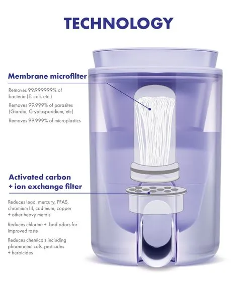 LifeStraw Home Studio Dispenser